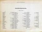 Illustrations Index, Yuba County 1879